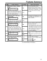 Preview for 63 page of Panasonic KX-FLB751E Operating Instructions Manual