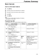 Preview for 63 page of Panasonic KX-FLB753HK Operating Instructions Manual