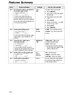 Preview for 64 page of Panasonic KX-FLB753HK Operating Instructions Manual