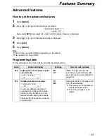 Preview for 65 page of Panasonic KX-FLB753HK Operating Instructions Manual