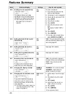 Preview for 66 page of Panasonic KX-FLB753HK Operating Instructions Manual