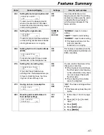 Preview for 67 page of Panasonic KX-FLB753HK Operating Instructions Manual