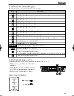 Предварительный просмотр 25 страницы Panasonic KX-FLB756E Operating Instructions Manual