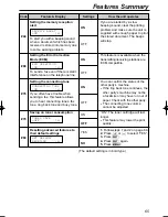 Предварительный просмотр 67 страницы Panasonic KX-FLB756E Operating Instructions Manual