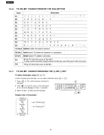 Preview for 22 page of Panasonic KX-FLB758RU Service Manual