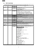 Preview for 74 page of Panasonic KX-FLB758RU Service Manual