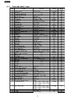 Preview for 78 page of Panasonic KX-FLB758RU Service Manual