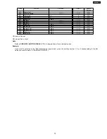 Preview for 79 page of Panasonic KX-FLB758RU Service Manual