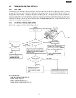 Предварительный просмотр 85 страницы Panasonic KX-FLB758RU Service Manual