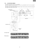 Preview for 187 page of Panasonic KX-FLB758RU Service Manual