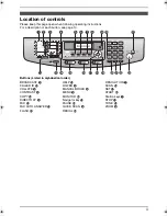 Предварительный просмотр 3 страницы Panasonic KX FLB801 Operating Instructions Manual