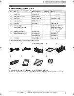 Предварительный просмотр 11 страницы Panasonic KX FLB801 Operating Instructions Manual