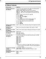 Предварительный просмотр 61 страницы Panasonic KX FLB801 Operating Instructions Manual