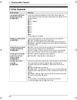 Предварительный просмотр 62 страницы Panasonic KX-FLB801E Operating Instructions Manual