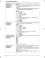 Предварительный просмотр 64 страницы Panasonic KX-FLB801E Operating Instructions Manual