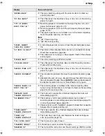 Предварительный просмотр 69 страницы Panasonic KX-FLB801E Operating Instructions Manual