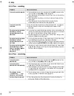 Предварительный просмотр 72 страницы Panasonic KX-FLB801E Operating Instructions Manual