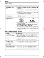 Предварительный просмотр 74 страницы Panasonic KX-FLB801E Operating Instructions Manual