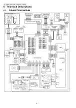 Предварительный просмотр 10 страницы Panasonic KX-FLB802CX Service Manual