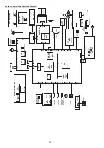 Предварительный просмотр 12 страницы Panasonic KX-FLB802CX Service Manual