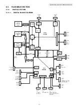 Предварительный просмотр 13 страницы Panasonic KX-FLB802CX Service Manual