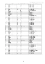 Предварительный просмотр 17 страницы Panasonic KX-FLB802CX Service Manual