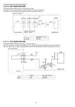 Предварительный просмотр 54 страницы Panasonic KX-FLB802CX Service Manual