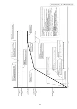 Предварительный просмотр 63 страницы Panasonic KX-FLB802CX Service Manual