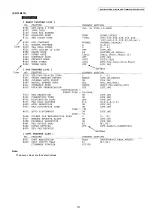 Предварительный просмотр 101 страницы Panasonic KX-FLB802CX Service Manual