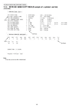 Предварительный просмотр 102 страницы Panasonic KX-FLB802CX Service Manual