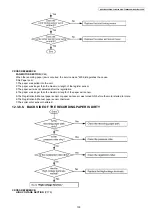 Предварительный просмотр 139 страницы Panasonic KX-FLB802CX Service Manual