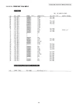 Предварительный просмотр 153 страницы Panasonic KX-FLB802CX Service Manual