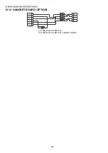 Предварительный просмотр 268 страницы Panasonic KX-FLB802CX Service Manual