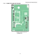 Предварительный просмотр 279 страницы Panasonic KX-FLB802CX Service Manual