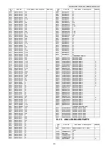 Предварительный просмотр 315 страницы Panasonic KX-FLB802CX Service Manual