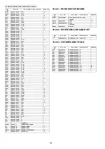 Предварительный просмотр 322 страницы Panasonic KX-FLB802CX Service Manual