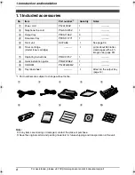 Preview for 10 page of Panasonic KX-FLB851 - All-in-One Flatbed Laser Fax Operating Instructions Manual