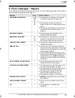 Preview for 71 page of Panasonic KX-FLB851 - All-in-One Flatbed Laser Fax Operating Instructions Manual