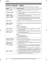 Preview for 72 page of Panasonic KX-FLB851 - All-in-One Flatbed Laser Fax Operating Instructions Manual