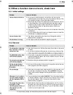 Preview for 75 page of Panasonic KX-FLB851 - All-in-One Flatbed Laser Fax Operating Instructions Manual