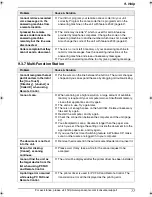 Preview for 79 page of Panasonic KX-FLB851 - All-in-One Flatbed Laser Fax Operating Instructions Manual