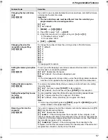 Предварительный просмотр 57 страницы Panasonic KX-FLB881E Operating Instructions Manual