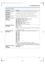 Предварительный просмотр 55 страницы Panasonic KX-FLB882CX Operating Instructions Manual