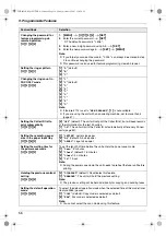 Предварительный просмотр 56 страницы Panasonic KX-FLB882CX Operating Instructions Manual