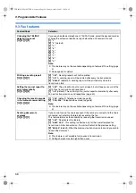 Предварительный просмотр 58 страницы Panasonic KX-FLB882CX Operating Instructions Manual