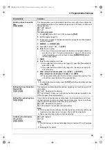 Предварительный просмотр 59 страницы Panasonic KX-FLB882CX Operating Instructions Manual