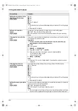 Предварительный просмотр 60 страницы Panasonic KX-FLB882CX Operating Instructions Manual