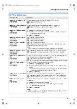 Предварительный просмотр 63 страницы Panasonic KX-FLB882CX Operating Instructions Manual