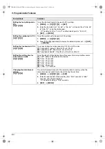 Предварительный просмотр 64 страницы Panasonic KX-FLB882CX Operating Instructions Manual