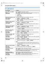 Предварительный просмотр 66 страницы Panasonic KX-FLB882CX Operating Instructions Manual